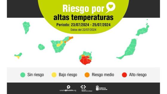 Høye temperaturer på Kanariøyene denne uken også.